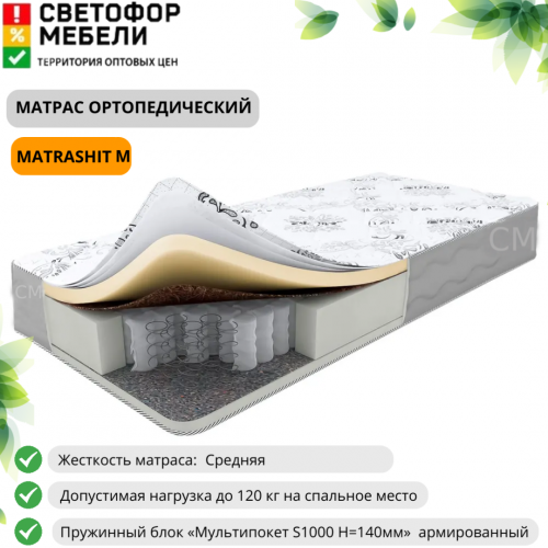Матрас "MatrasHit M" Хит М Матрас "MatrasHit M" Хит М